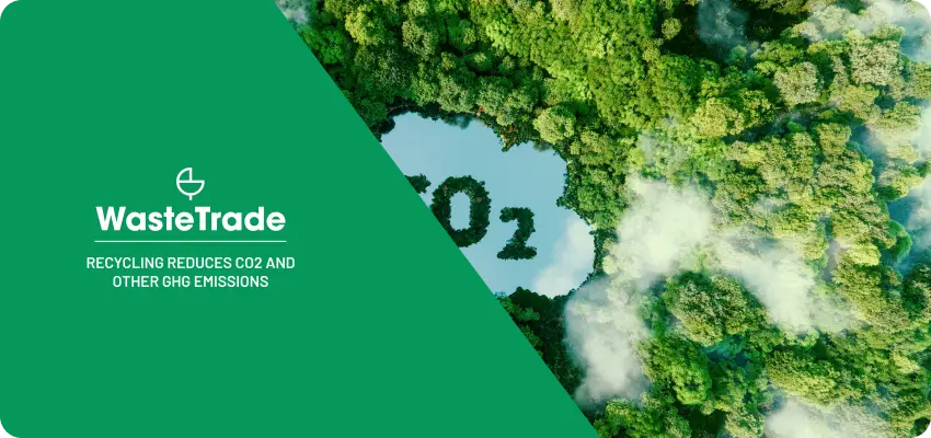 Aerial view of a forest with clouds forming the text 'CO2', featuring WasteTrade branding and the text 'Recycling Reduces CO2 and Other GHG Emissions'.