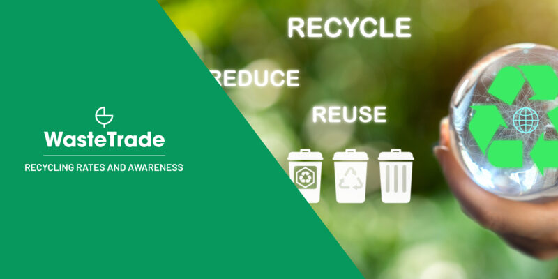 Ręka trzymająca kryształową kulę z logo recyklingu w środku, tekst "WasteTrade Recycling Rates and Awareness".